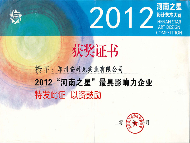 2012 of the Most Influential Enterprises of 2012 of the Most Influential Enterprises of